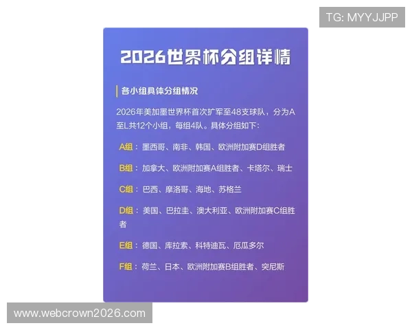 足球世界杯冠军预测：2026年夺冠热门球队分析与赛前战术点评